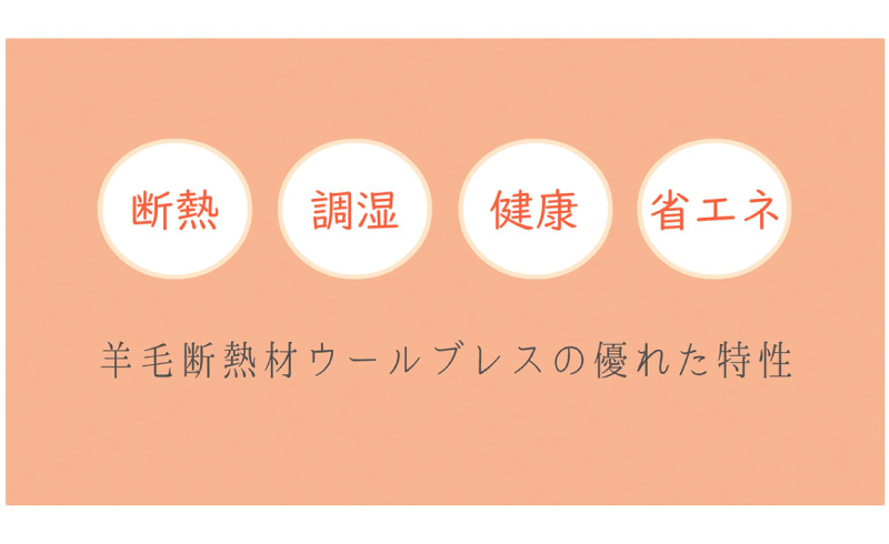 奈良県 断熱材製造・販売プロモーション動画 映像制作実績 エクシー株式会社