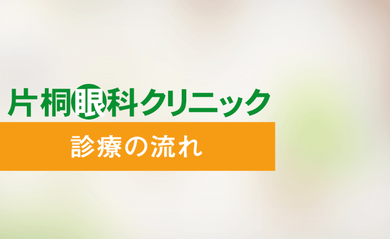 東戸塚 眼科 診療の流れ動画 映像制作実績 エクシー株式会社